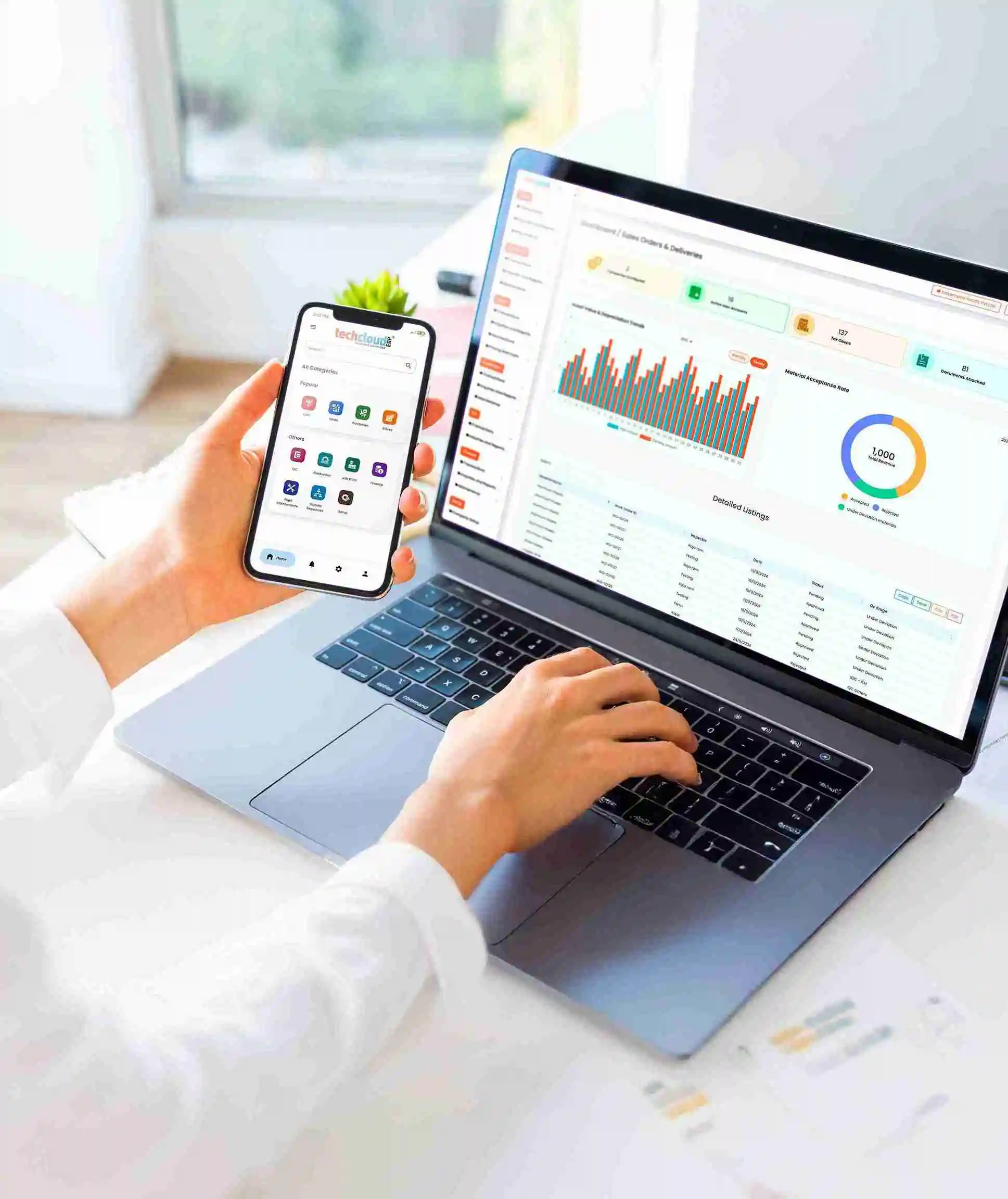ERP dashboard with analytics for business performance
