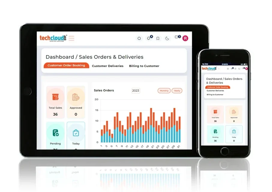 Mobile and tablet compatability support